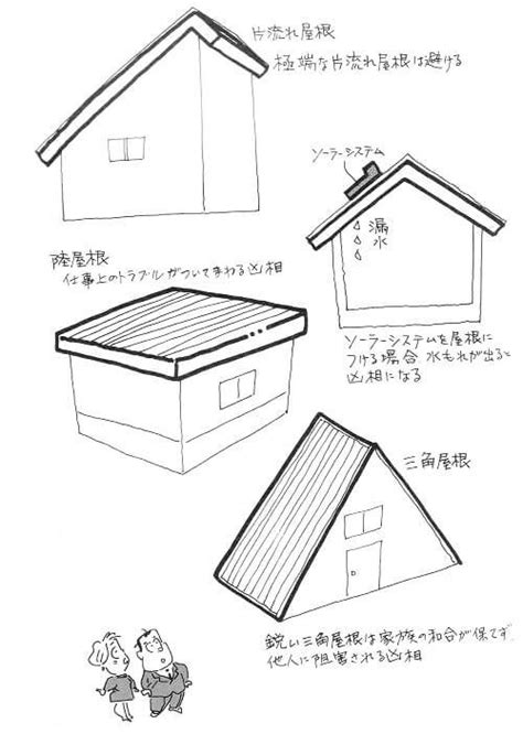 住宅屋根で家相の悪い屋根の形はこれ！デザインや色でも最悪の運勢に シカクトレ House Roof