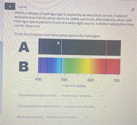 Solved Part A Absorption Vs Emission Spectra And Continuous