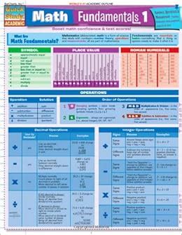 Math Fundamentals Quick Reference Guide Pamplet Quick Study Academic