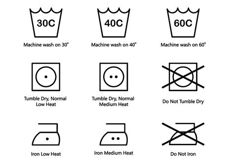 Wash Care Symbols Vector Download Free At Collection