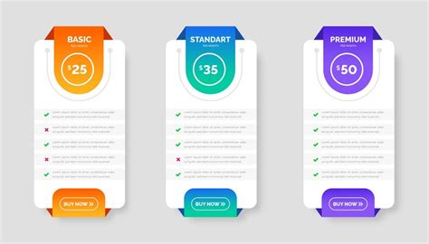 Premium Vector | Ui ux app pricing chart table subscription design or ...