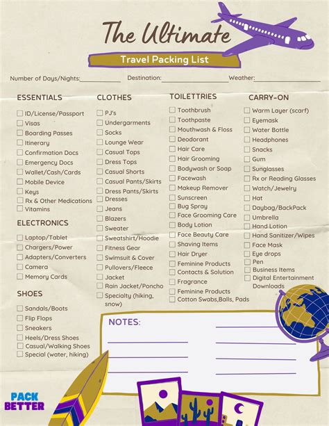 Ultimate Travel Packing List - Pack Better