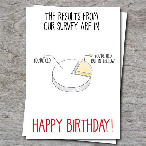 Our Survey Says Youre Old Birthday Card Happy Birthday Greeting Card ...