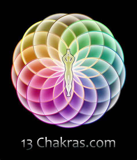 sarah livesey retreats  venues