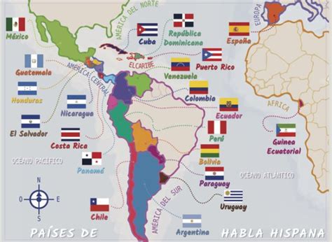 Países Hispanohablantes Mind Map