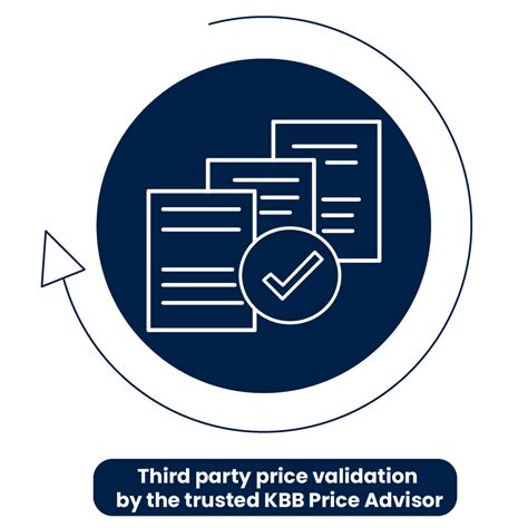 Bill Luke Certified | Bill Luke Marana