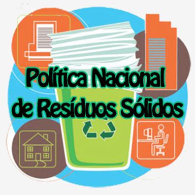 Política Nacional De Resíduos Sólido - Política Nacional de Resíduos Sólidos (PNRS) - Lei N° 12.305/2010