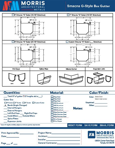 Smacna Gutters Morris Architectural Metals