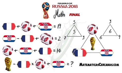 Fifa World Cup Russia 2018 Math Final Matematicascercanas