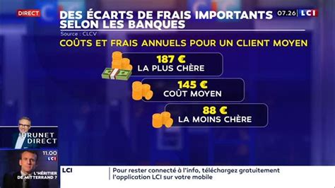 La Chronique éco La variation des frais bancaires