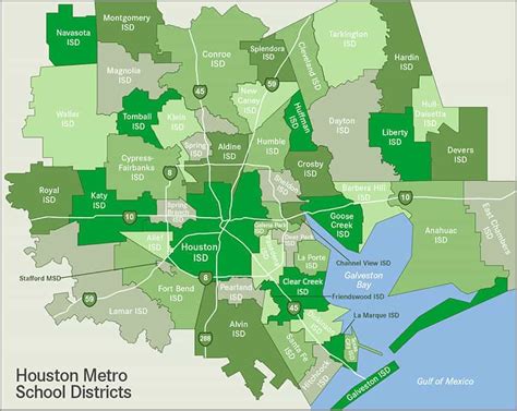 Houston School Districts | Ameritex Movers | Houston Family Resources