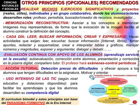 El Curriculum Bimodal En Ciencias Naturales Y Ciencias Sociales PPT