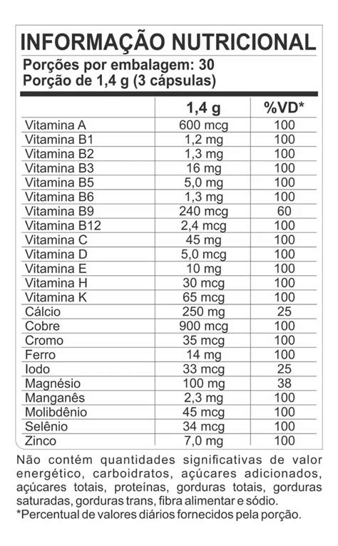 Multivitamínico Vit Complex 90 Cápsulas Profit Labs FITFIELD