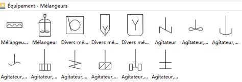 Symboles de mélangeur de schéma P ID et leur utilisation