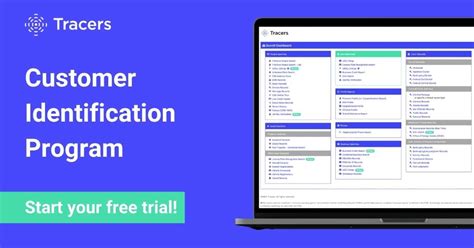 Best Customer Identification Program 1 Tool For Customer Identification