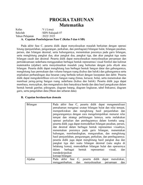 Prota Matematika Kurikulum Merdeka Belajar Progra Tahunan Matematika Kelas V Lima