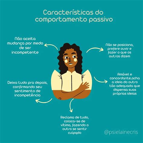 O Que É Pessoa Passiva - A pessoa passiva não expressa... - Elaine Cristina Psicóloga | Facebook