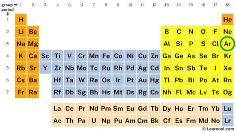 Argon valence electrons - Learnool