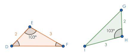 Included Angle of a Triangle | Definition, Examples & Uses - Lesson ...