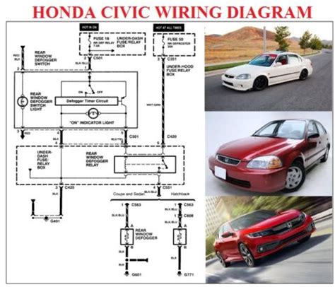 Honda Wiring Diagrams Civic