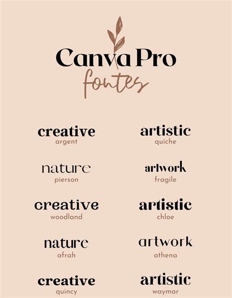 Best Canva Font Fonts Cool Font Display Font Free Font Awesome