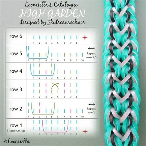 Rainbow Loom Diagrams