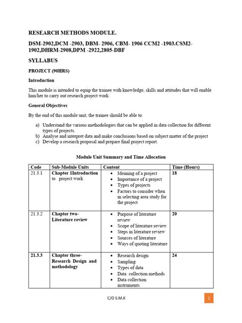 research methods  methodology theory