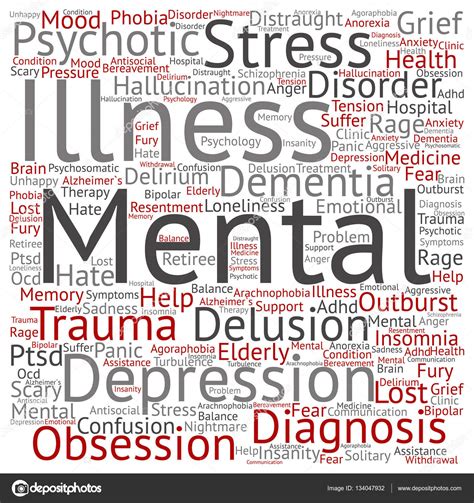 Mental Illness Word Cloud Stock Photo By ©design36 134047932