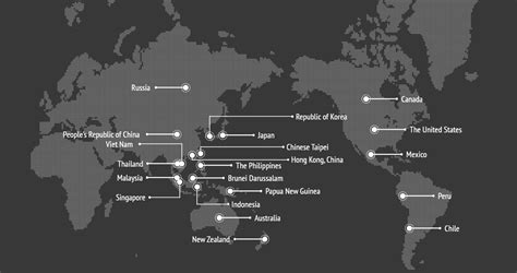 Asia Pacific Economic Cooperation Leaders Summit 2023