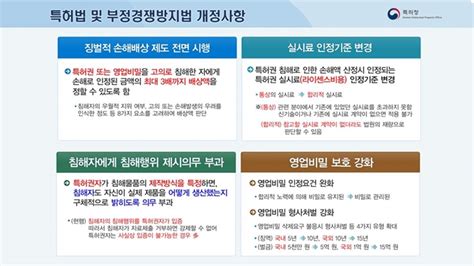 부정경쟁방지법 위반 영업 비밀 침해에 대한 피해 산정과 대응은 빗속의 여인