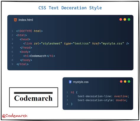 Learn To Use Text Decoration In Css Text Decoration Css