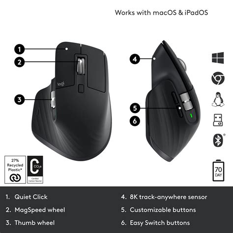 Customer Reviews Logitech Mx Master 3s Wireless Laser Mouse With