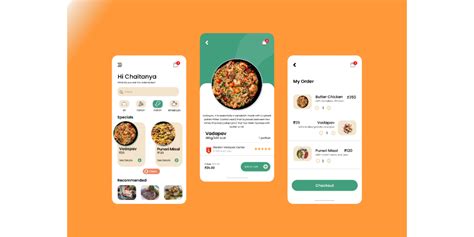 Food Delivery App Community Figma Community