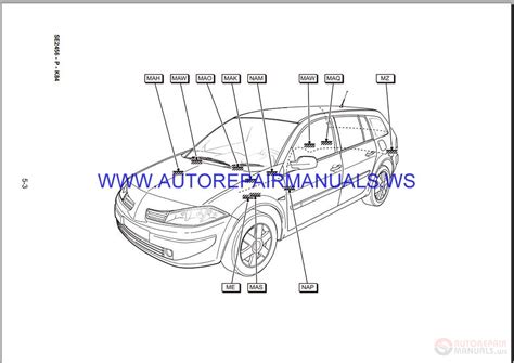 Diagram Renault Megane Cc Wiring Diagram Mydiagram Online