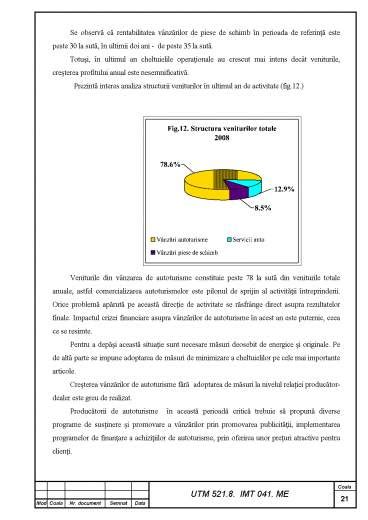 Perfecționarea Holdingului Elita 5 Licență DOC