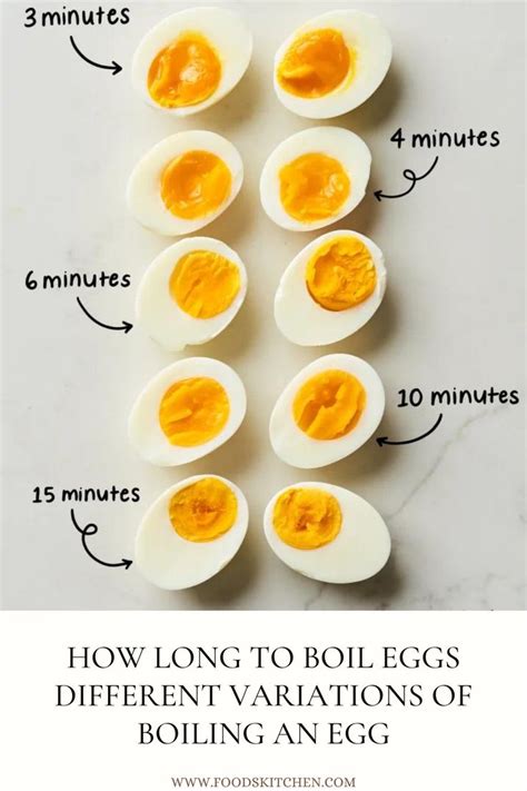 How Long To Boil Eggs: Different Variations Of Boiling An Egg - Naznin ...