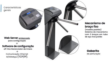 Catraca Biom Trica Topdata Fit Roless Sistemas E Equipamentos