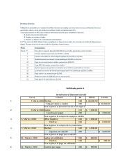 Tarea 4 2 Proceso De Registro De Transacciones Y El Balance De