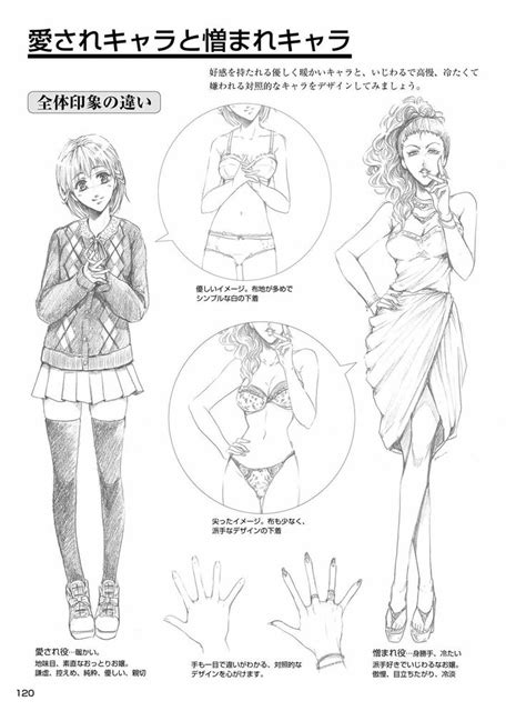 Pin By 景智 許 On Clothing Related Anime Drawing Books Drawing Tutorial Drawing Reference