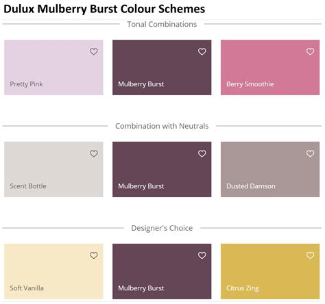 Dulux Mulberry Burst Color Schemes Interiors By Color