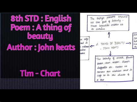 Tlm Chart A Thing Of Beauty By John Keats Mindmap YouTube