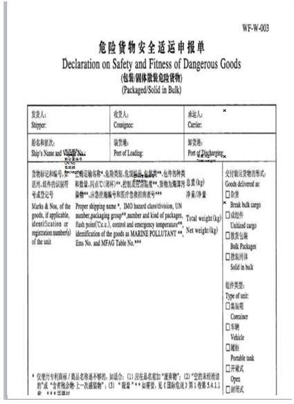 上海港危险品出口操作流程上海品申国际货代新浪博客
