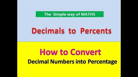 Decimals Into Percents How To Convert Decimal Number Into Percentage