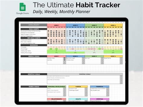 Habit Tracker Spreadsheet Google Sheets Habit Tracker Template