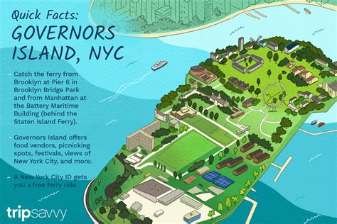 Brooklyn How To Get To Governors Island