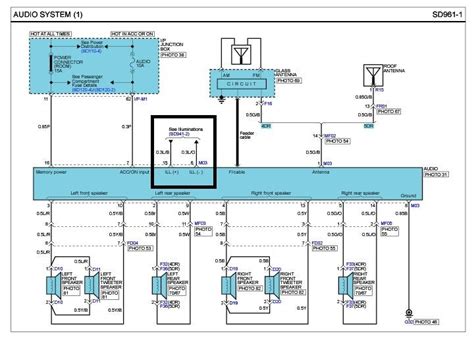 Kia Spectra 2005 Wiring Diagram