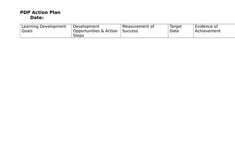 Smart Action Plan 23 Examples Format How To Make Pdf