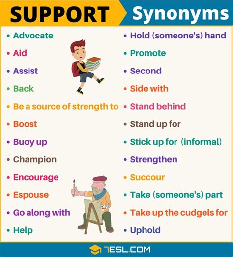 Another Word for “Support” | Useful List of 100+ Synonyms for "Support ...