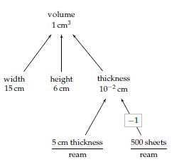 12+ Mermaid Class Diagram | Robhosking Diagram