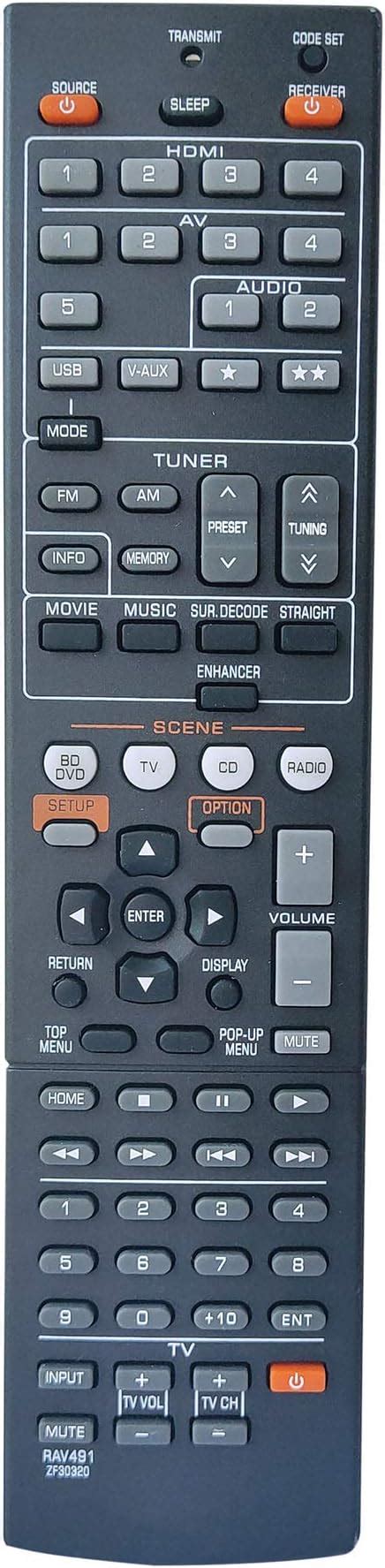 Amazon PROROK New Remote Control Compatible For Yamaha AV Receiver